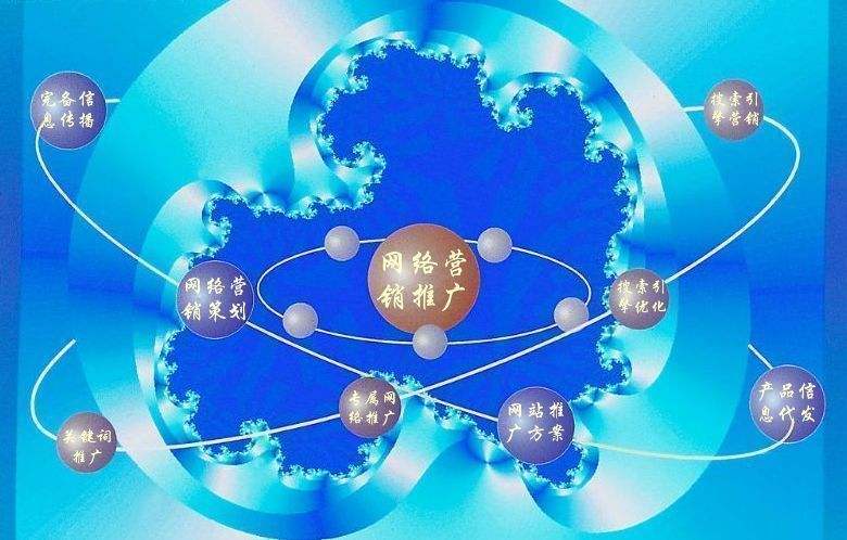 图们新媒体运营企业需要掌握的网络推广技巧有哪些